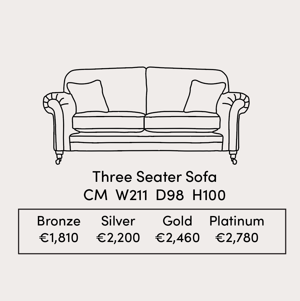 Louis 3 Seater Sofa Specifications