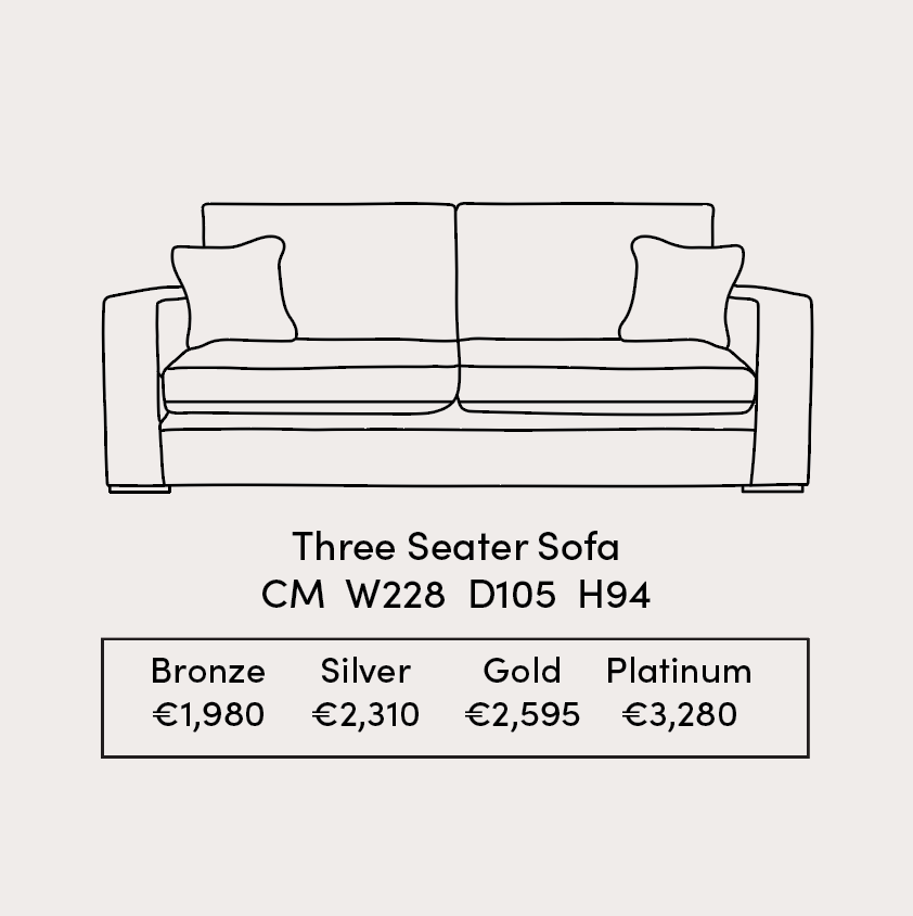 Daytona 3 Seater Specifications