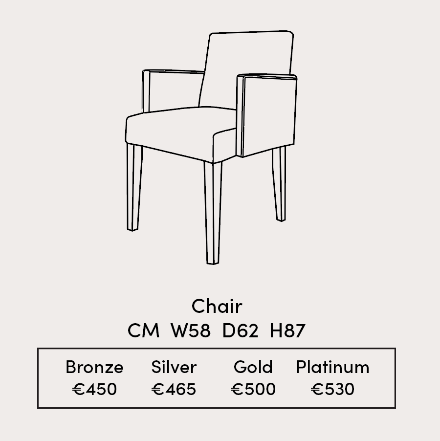 Aimee Specification